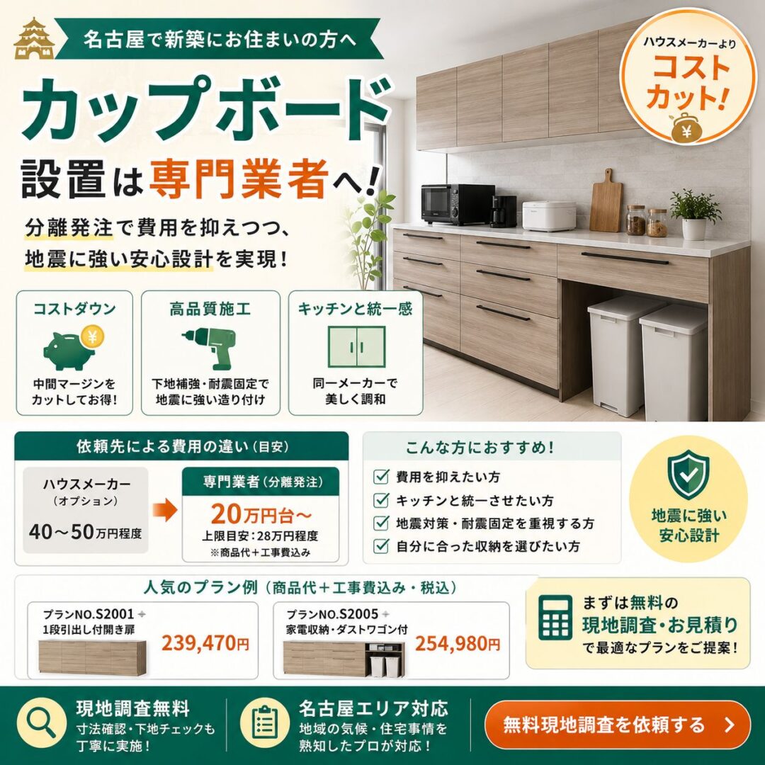 名古屋で新築カップボード設置！費用相場と後悔しない業者選びの 